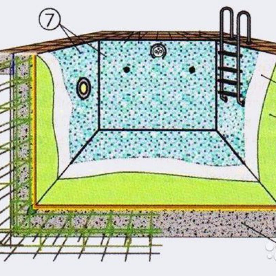 Фундамент для бассейна