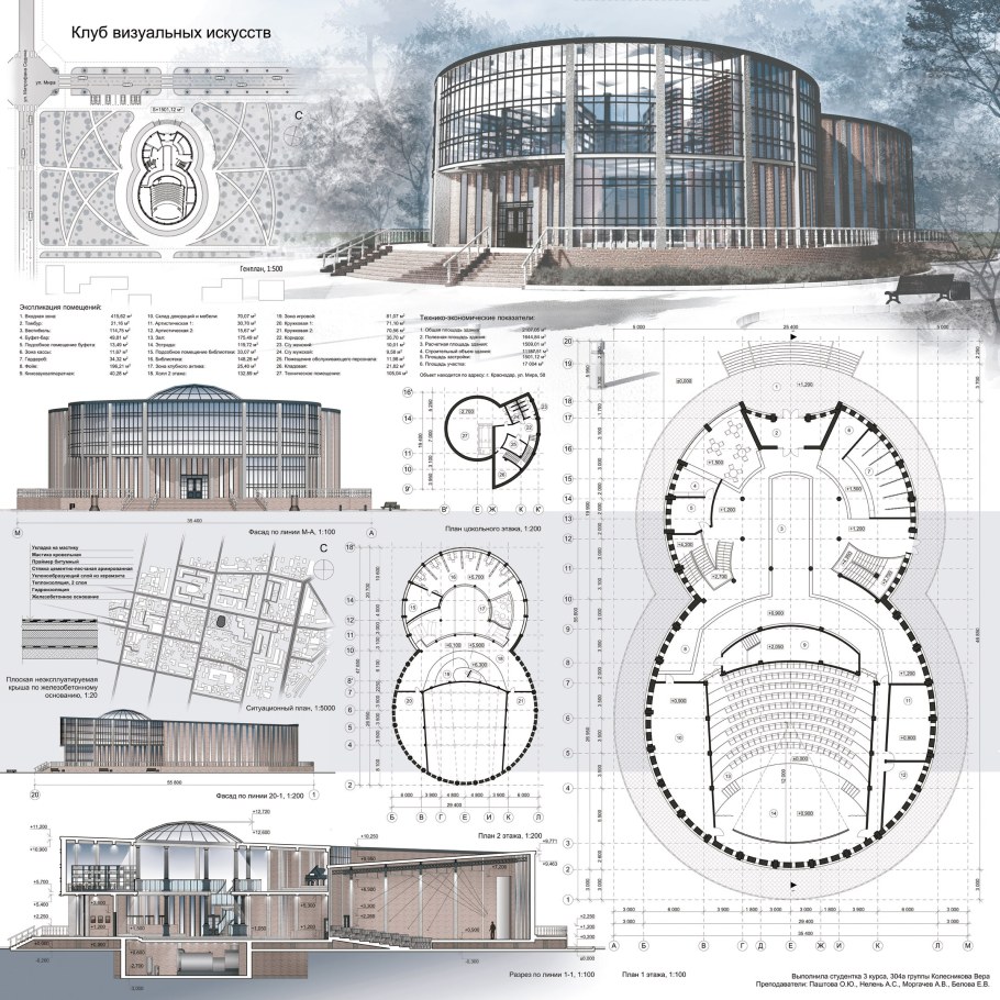 Архитектурный проект школы КУБГУ