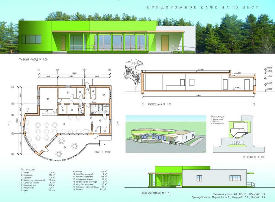 Проект придорожного кафе на 50 мест