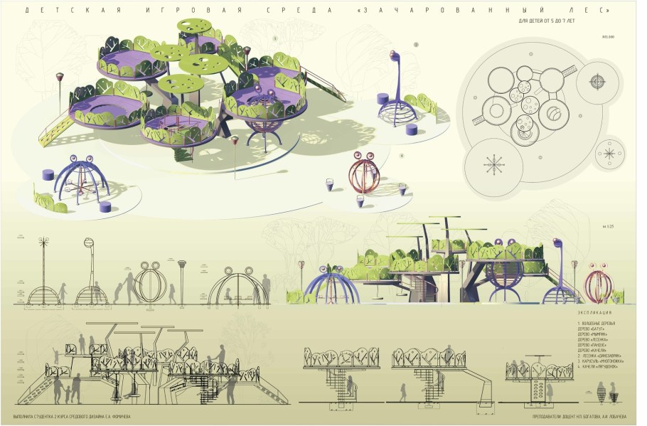 Теневой навес клаузура