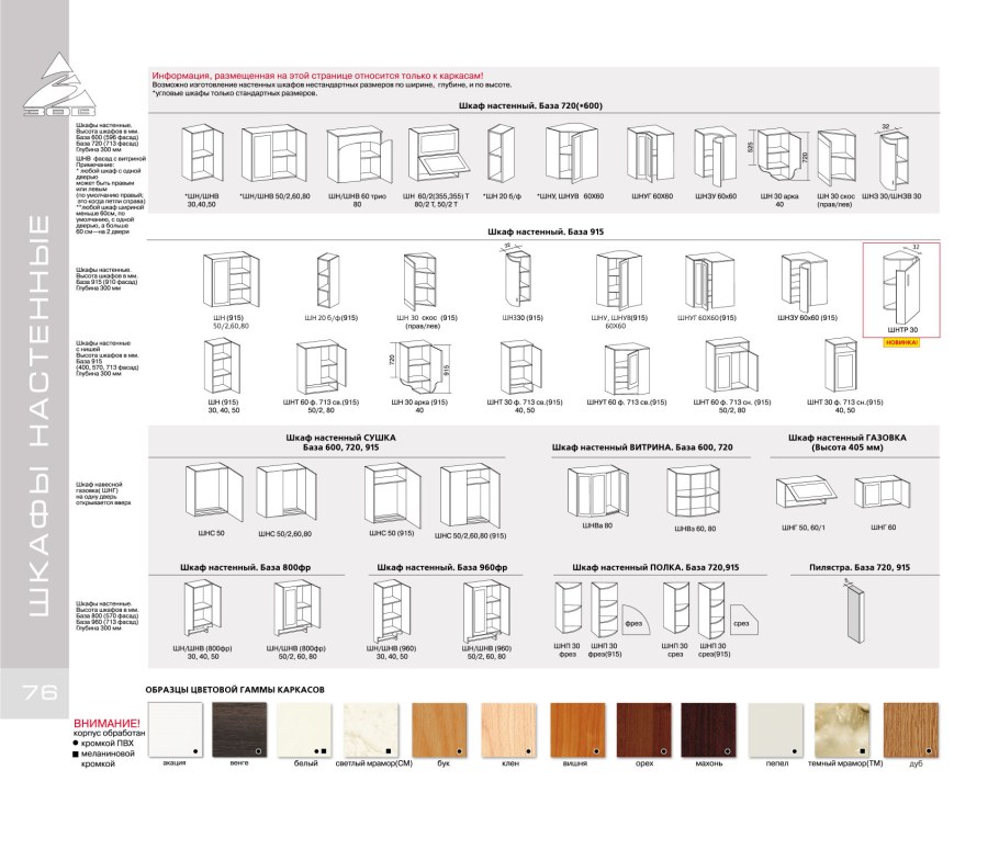 Стандартные Размеры корпусов кухонных шкафов