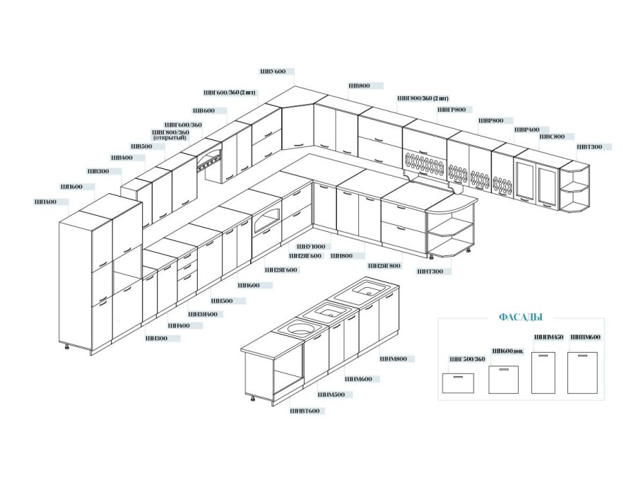 Модульные стандартные Размеры шкафов кухни