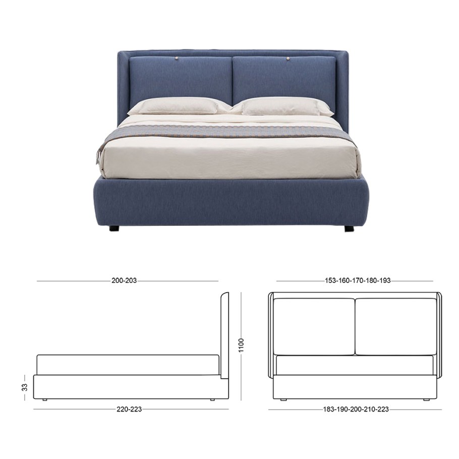 Размеры мебели