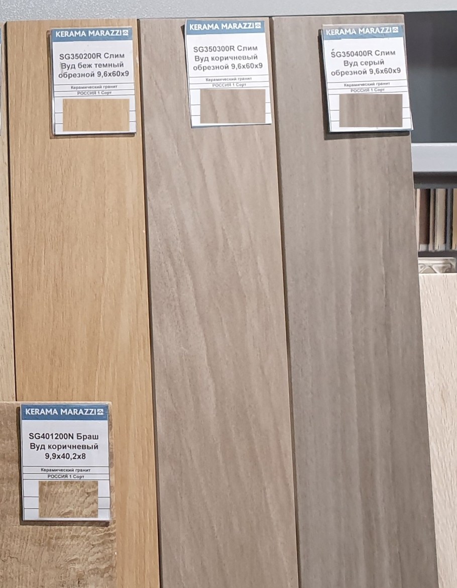 Kerama Marazzi Селект Вуд