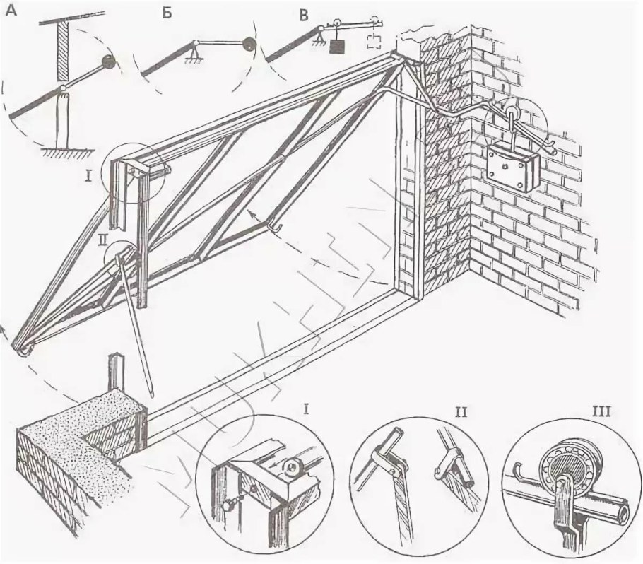 Гаражные ворота подъемные чертежи