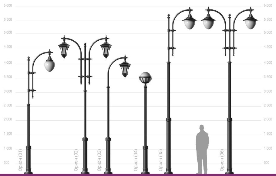 Уличные опоры освещения 2х рожковые