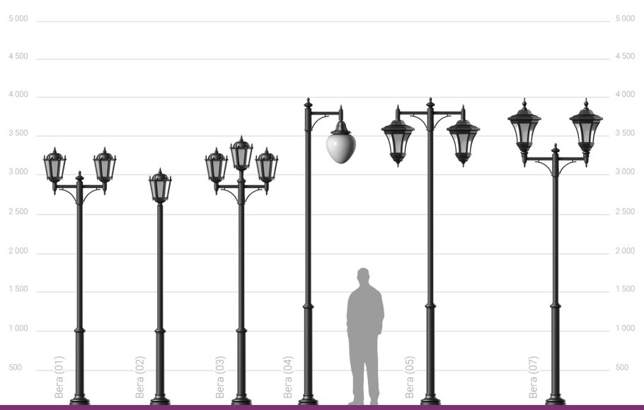 Уличный фонарь runden колонна v10111