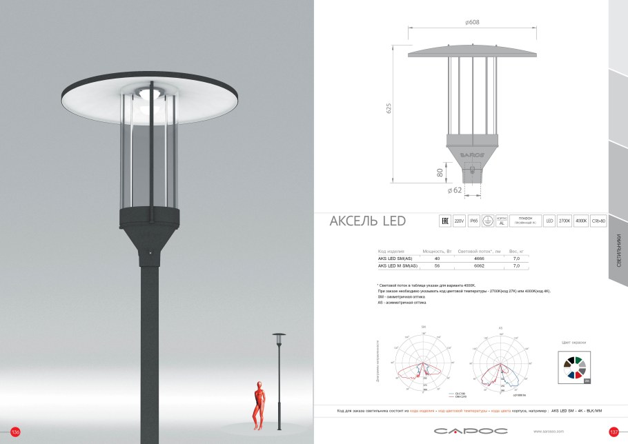 Осветительная система Аксель