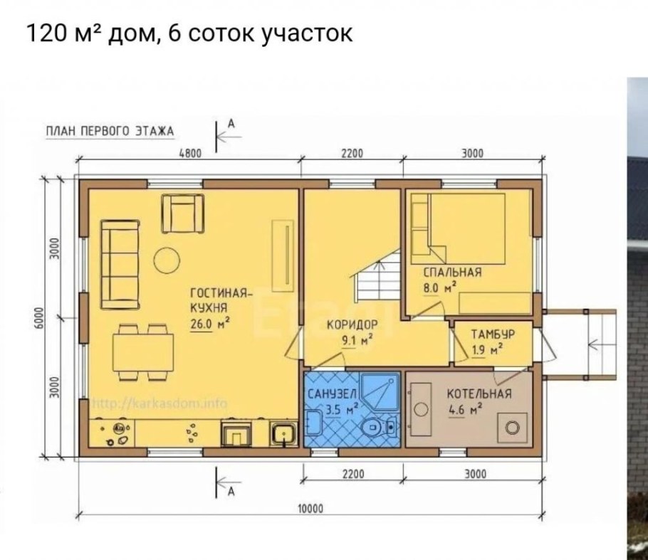 Каркасные дома планировки проекты