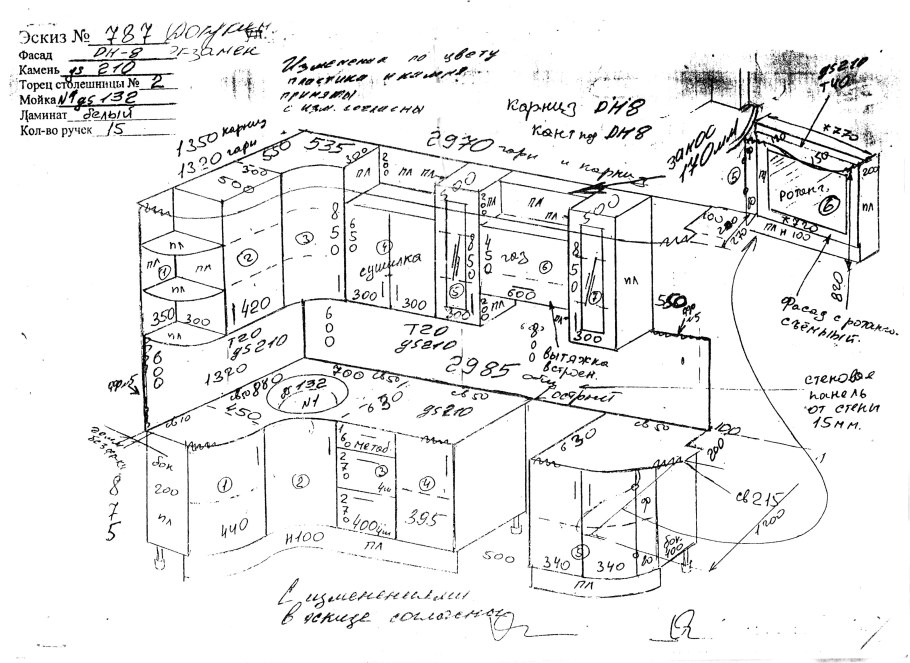 Схема сбора кухни