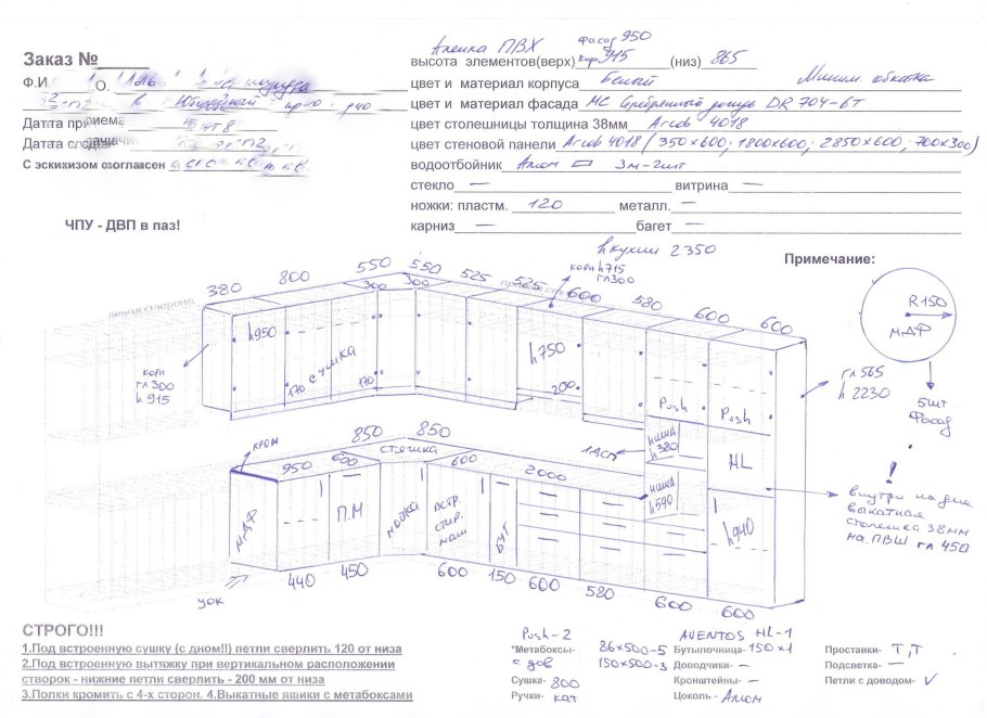 Схема сборки навесного кухонного шкафа
