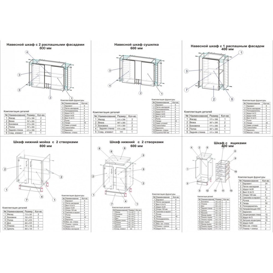Кухня Татьяна 2.0 сборка инструкция по сборке