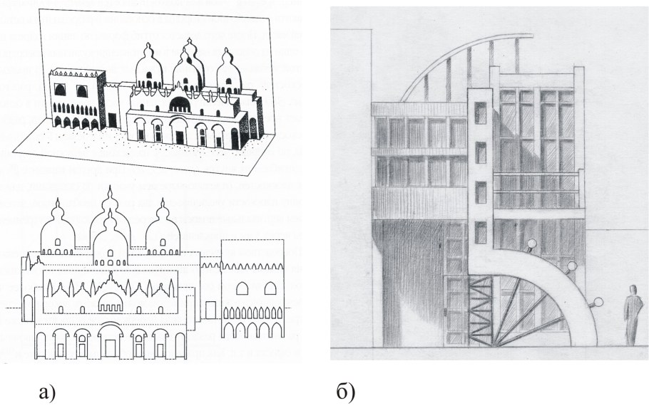 Композиция в архитектуре