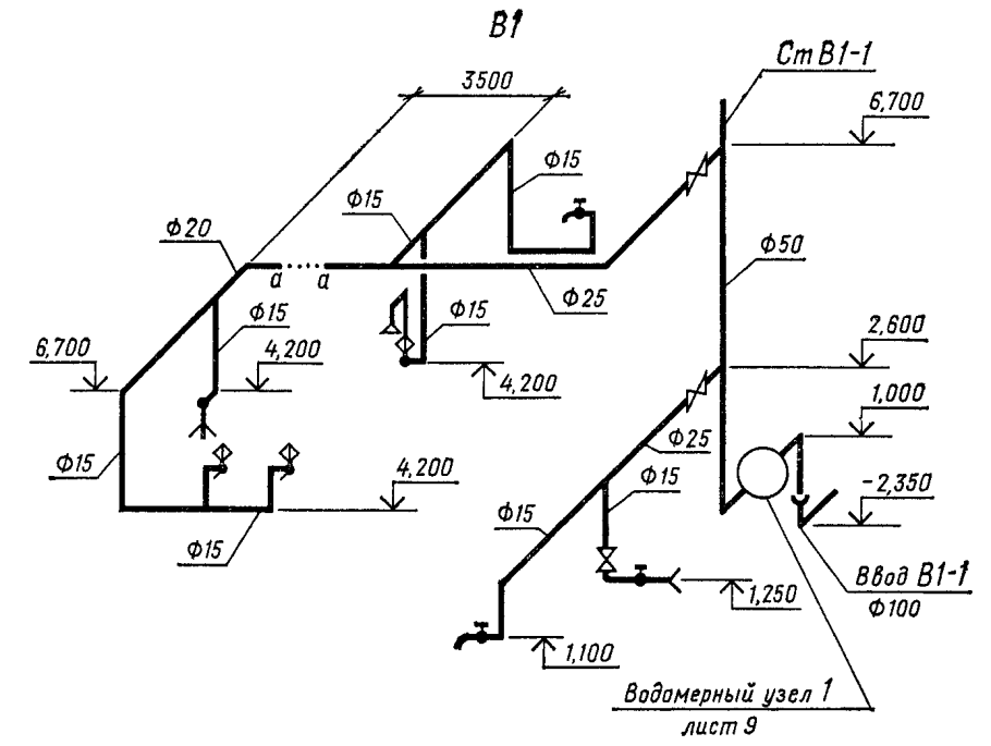 Схема трубопроводов водоснабжения аксонометрия