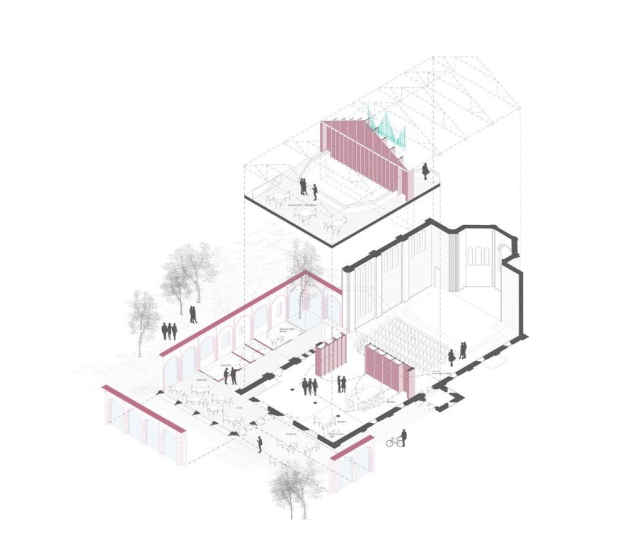 Архитектурная подача в ревит