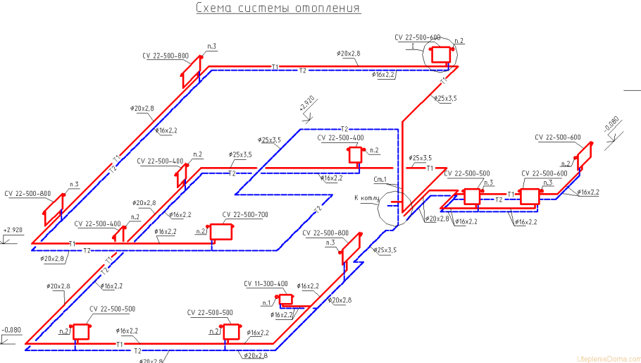 Однотрубная система отопления аксонометрия