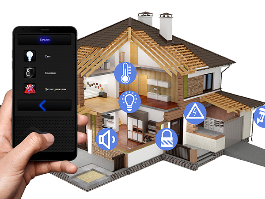 Умный дом устройства