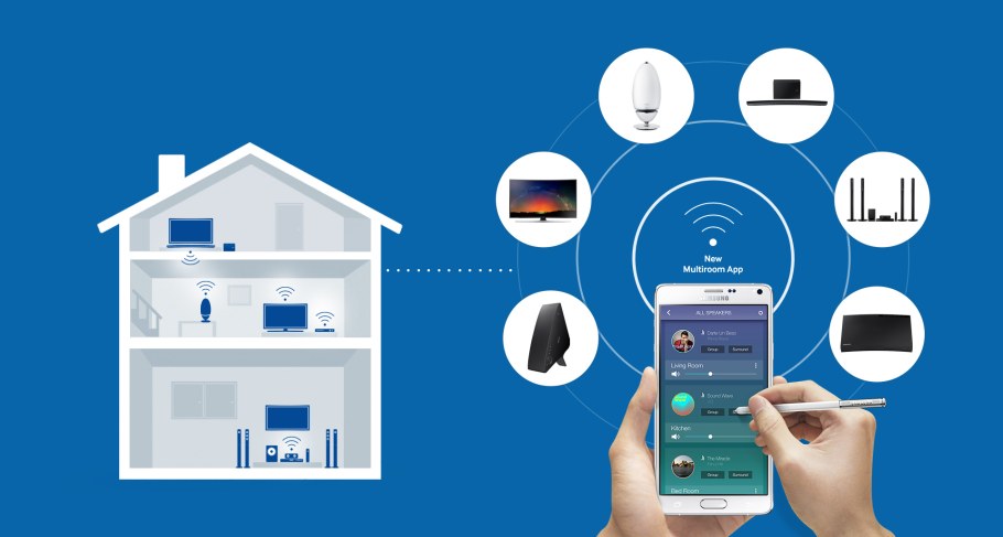 Умный дом мультимедиа