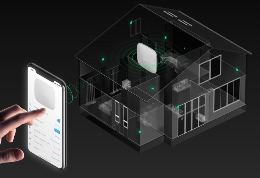 Беспроводная система умный дом