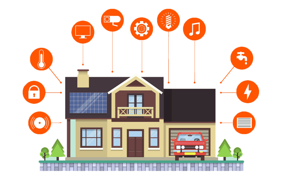 Умный дом фон