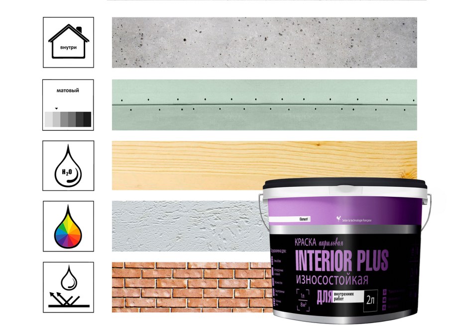 Краска интерьерная Parade Deluxe Brilliant perfect Matt база а