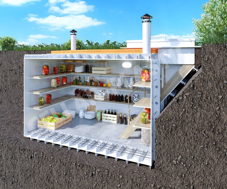 Пластиковый погреб Гудвэй