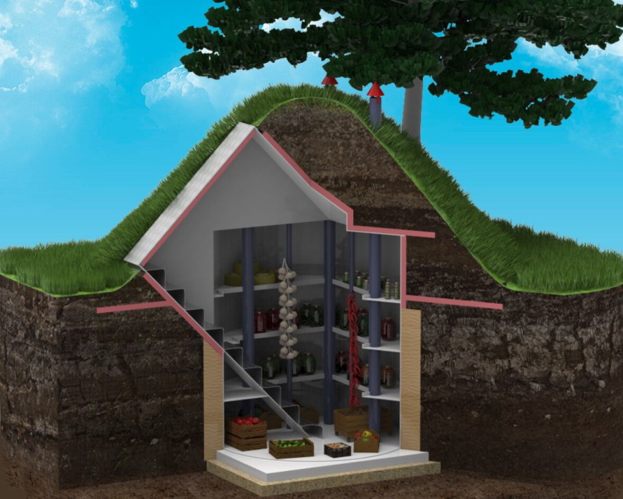 Пластиковый погреб Гудвэй рацио