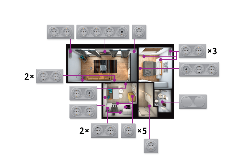 Расположение розеток и выключателей в 1 комнатной квартире