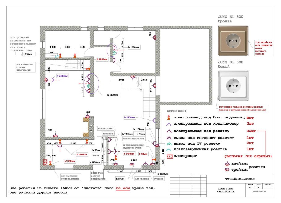 ТВ розетка на схеме