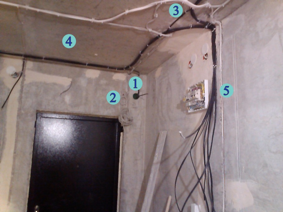 Розетка для роутера в коридоре