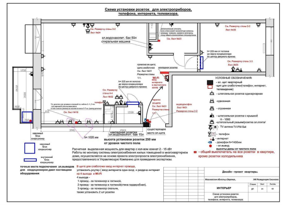 Схема расположения розеток и выключателей для телевизора