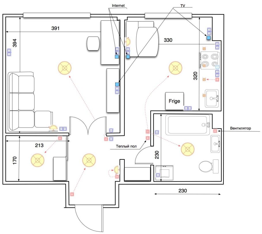 Схема расстановки выключателей и розеток