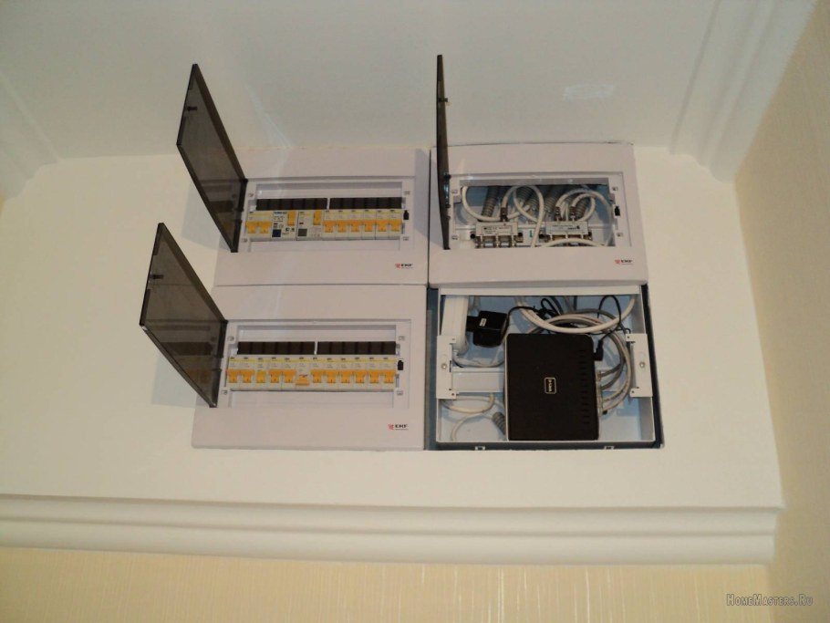 Слаботочный щит 150х110х70