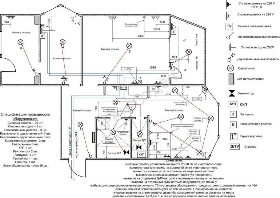 Схема установки розеток и выключателей в доме