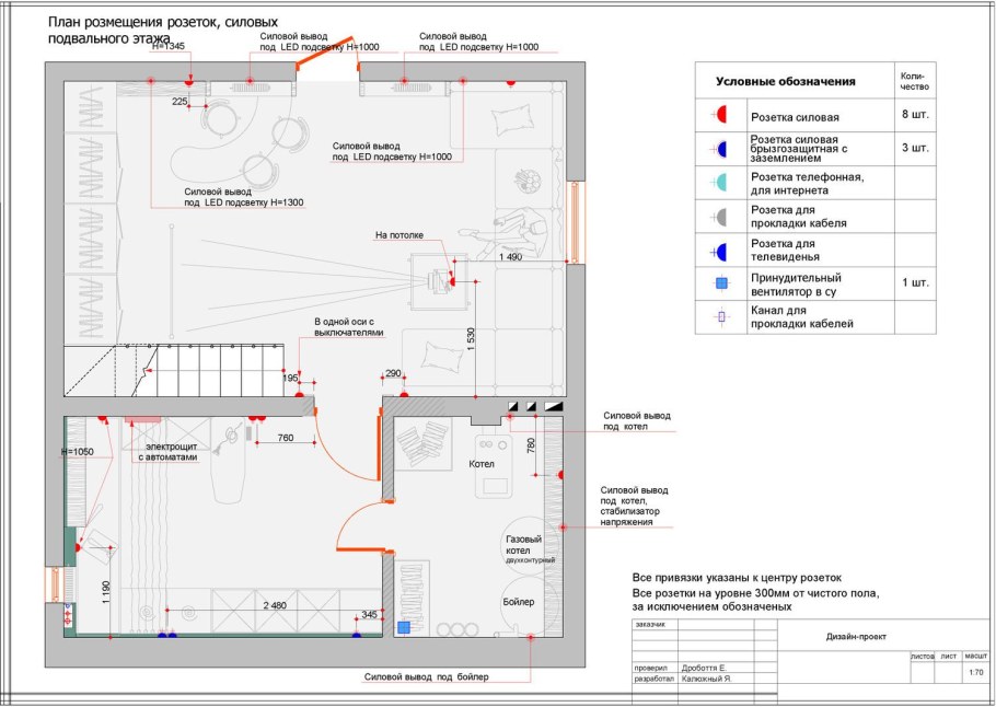Проект расположения розеток и выключателей в квартире