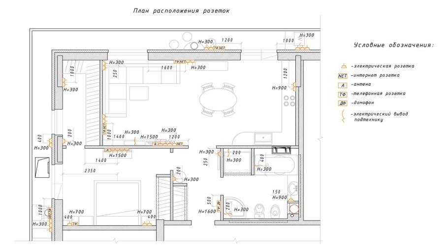 Схема расстановки выключателей и розеток