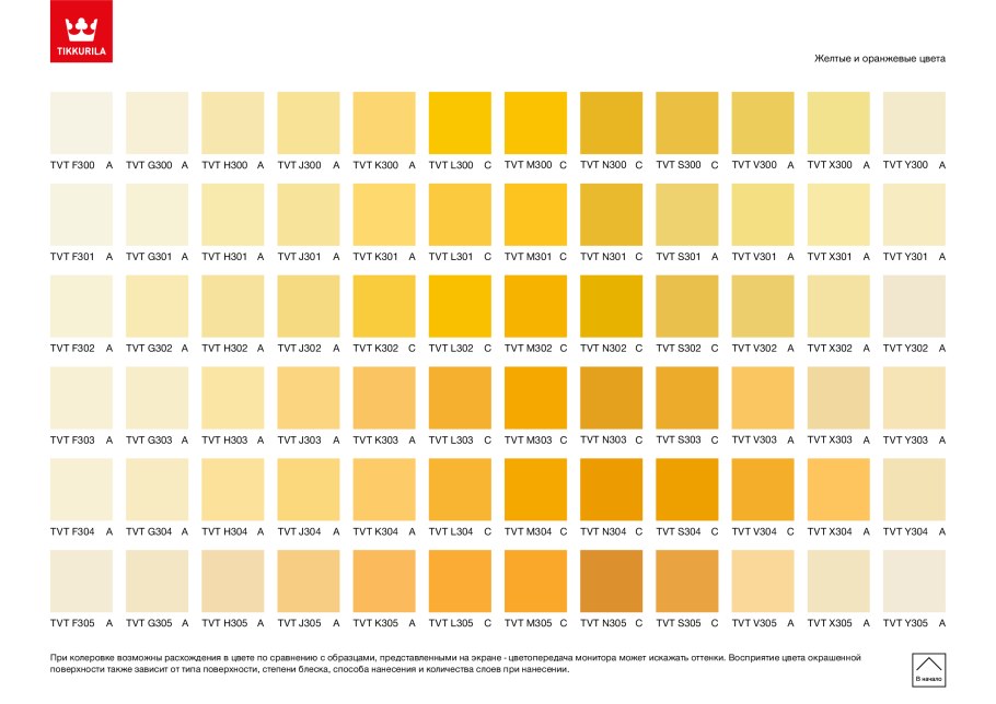 Краска Tikkurila Symphony l302