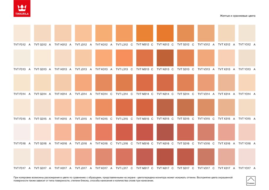 Колеровочная таблица Тиккурила симфония