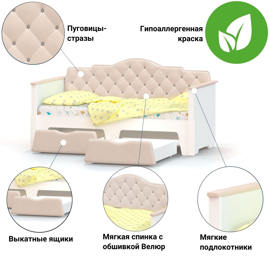 Кровать детская софа 160 80 инструкция по применению