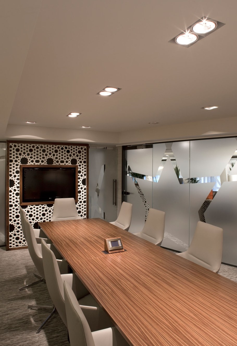 Карданные светильники в интерьере