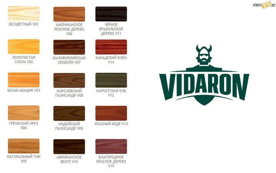 Палитра Видарон пропитка для дерева для наружных