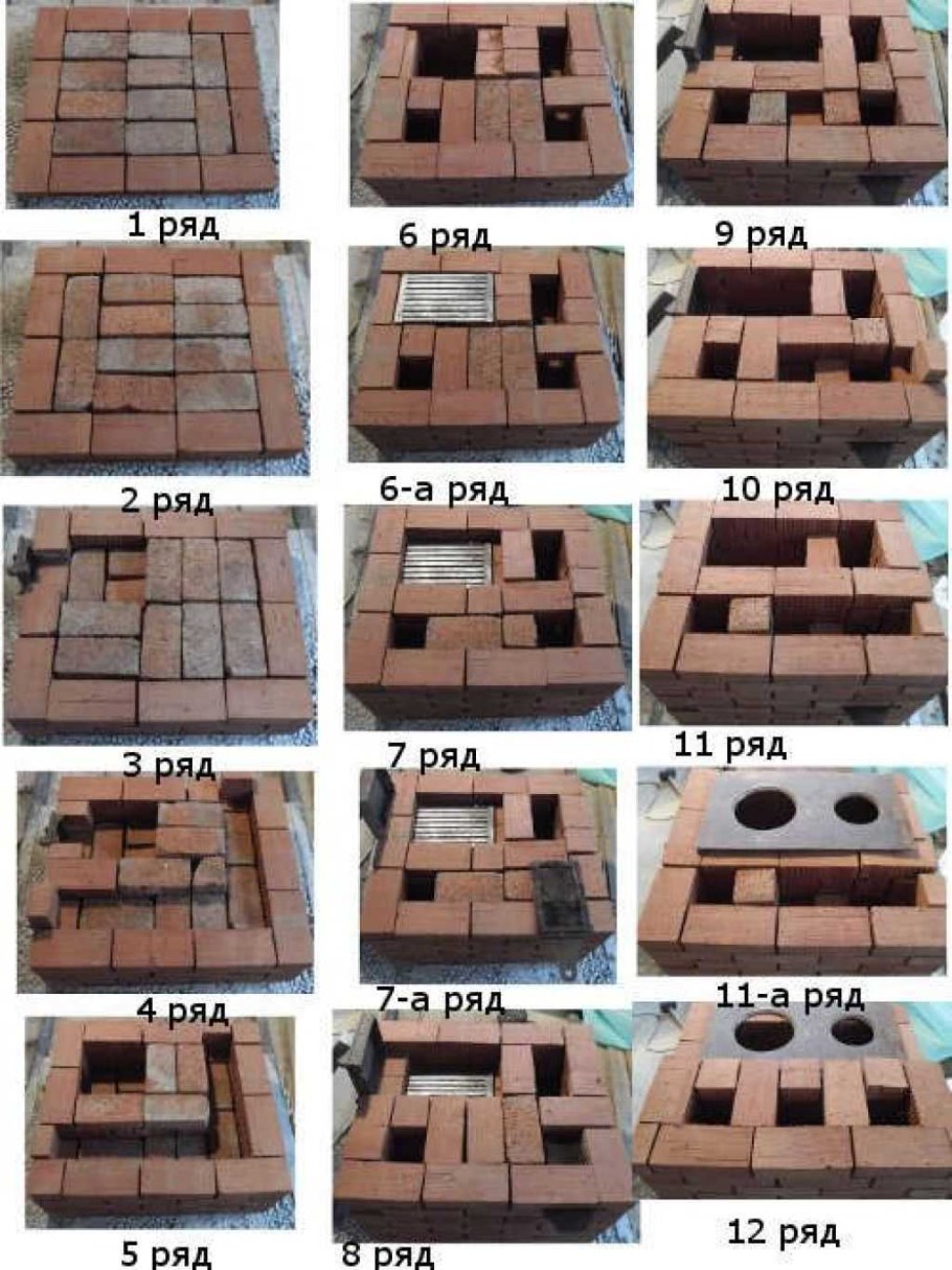 Печь со щитком порядовка