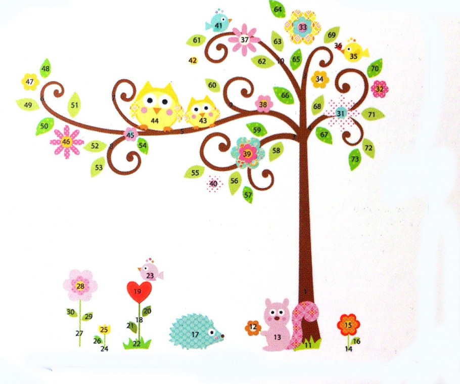 Интерьерные наклейки для детской