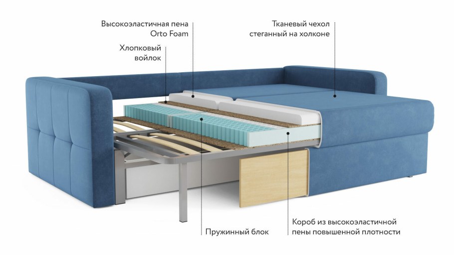 Диван-мини "социальный-130" трансформер пружинный блок