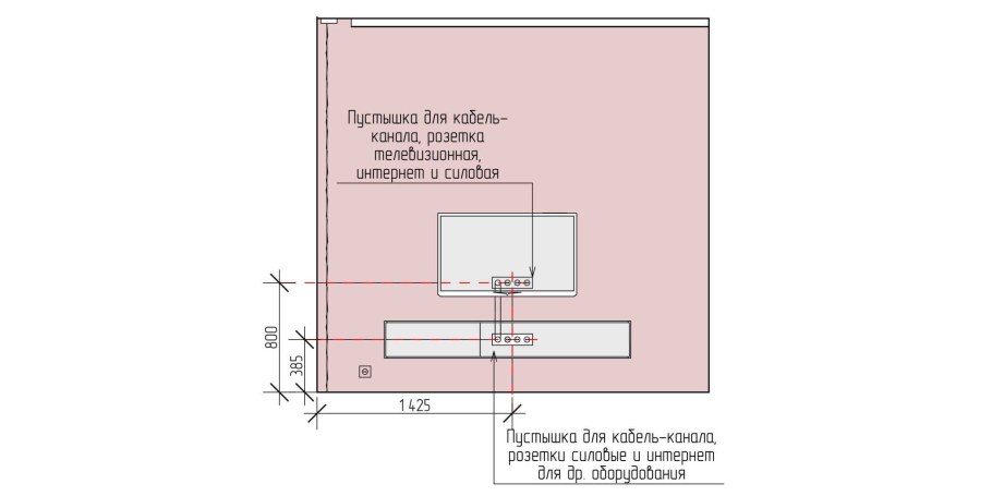 Скрытый кабель канал для телевизора в стене схема