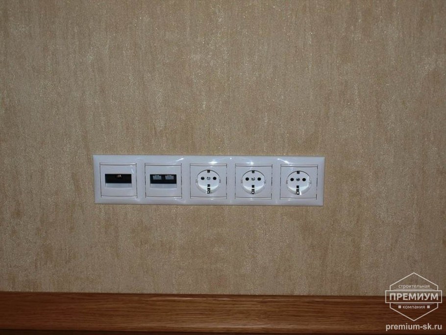 Розетки для телевизора на кухне