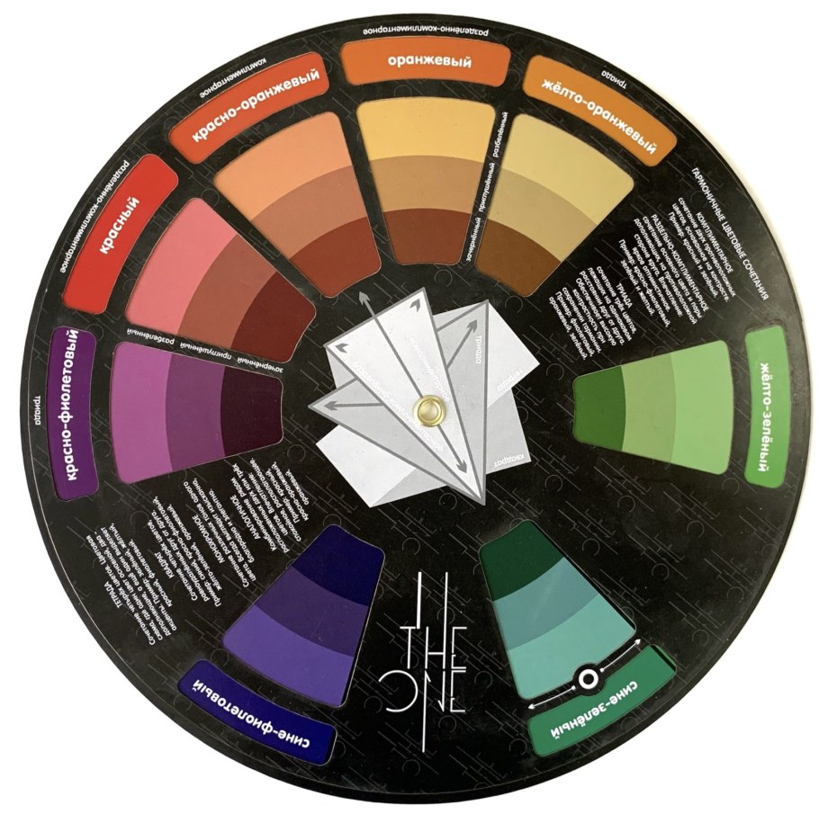 Igora vibrance палитра цветовой круг