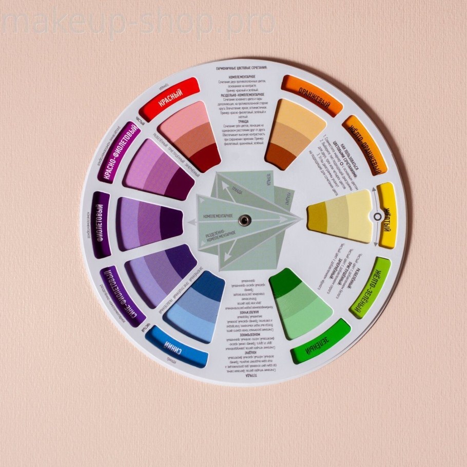 Цветовой круг сочетание цветов в колористике