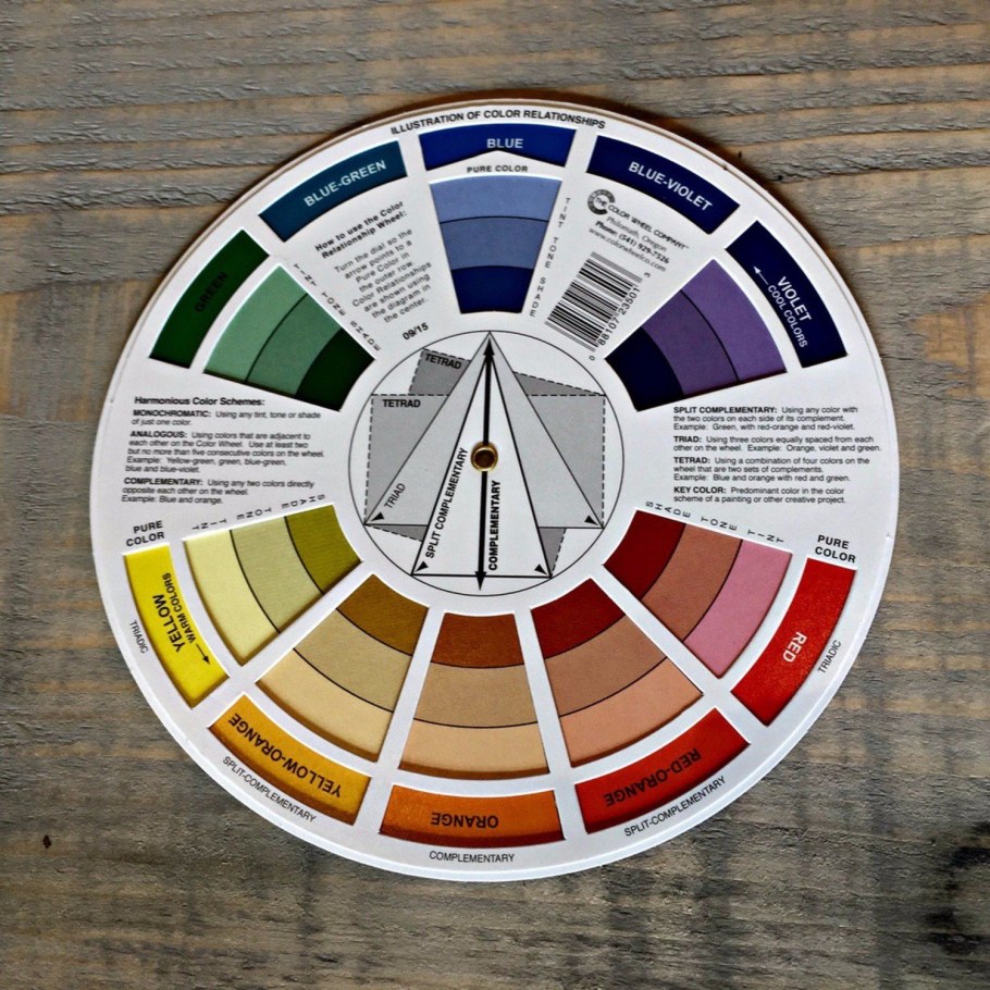 Круг Иттена и цветовые сочетания