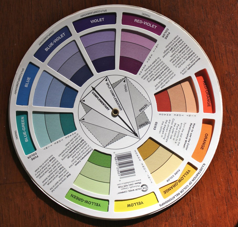 Цветовой круг Иттена для дизайнера